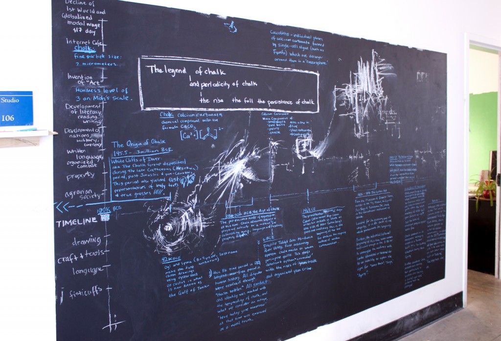 The view from Studio 106: The Legend of Chalk diagram.