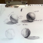 Drawing - cast shadow